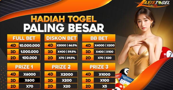 Axistogel Platform Togel Online Dengan Pelayanan Terbaik